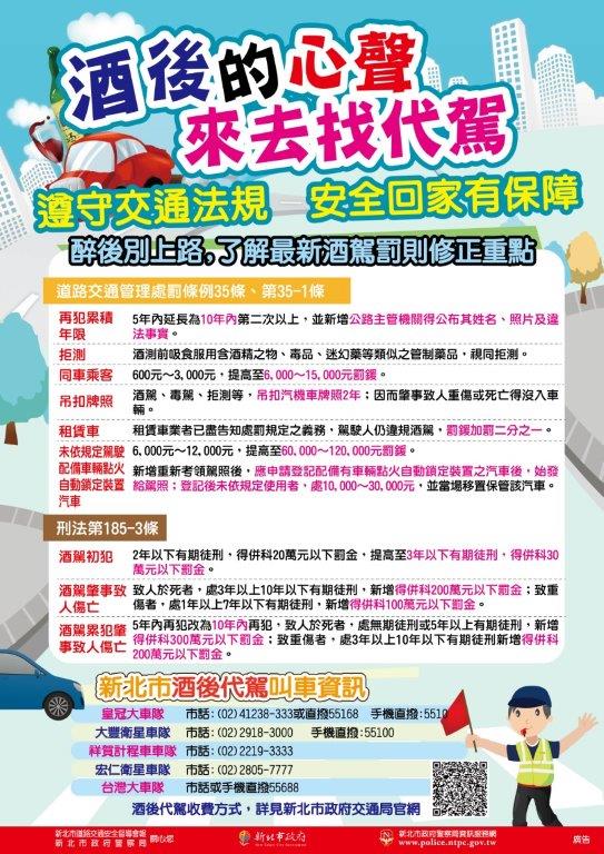 酒後的心聲-來去找代駕，遵守交通法規安全回家有保障，了解最新酒駕罰則最新重點